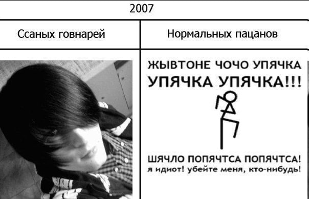 2007 Ссаных говнарей Нормальных пацанов ЖЫВТОНЕ ЧОЧО УПЯЧКА УПЯЧКА УПЯЧКА!!! ШЯЧЛО ПОПЯЧТСА ПОПЯЧТСА! я идиот! убейте меня, кто-нибудь!