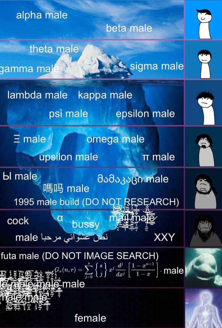 alpha male theta Jamma Sigma male В lambda male Карра male psi male epsilon male male отеда тае 4 upsilon male 7 male a male 1505 male 1995 male build МОТ RESEARCH) male XXY futa male NOT IMAGE SEARCH