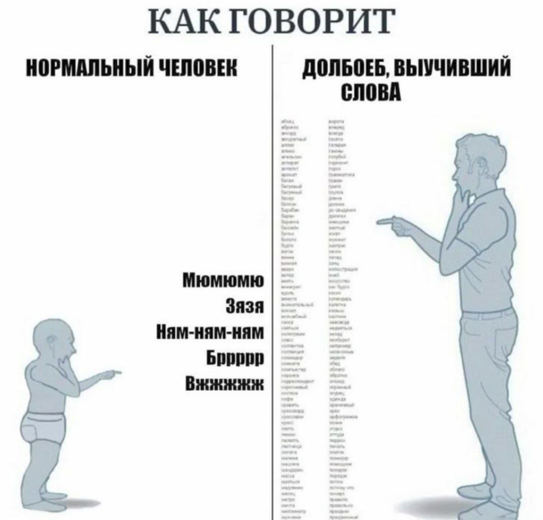 КАК ГОВОРИТ НОРМАЛЬНЫЙ ЧЕЛОВЕК ВЫУЧИВШИЙ Мюмюмю Зязя HaM-HAM-HAM Бррррр