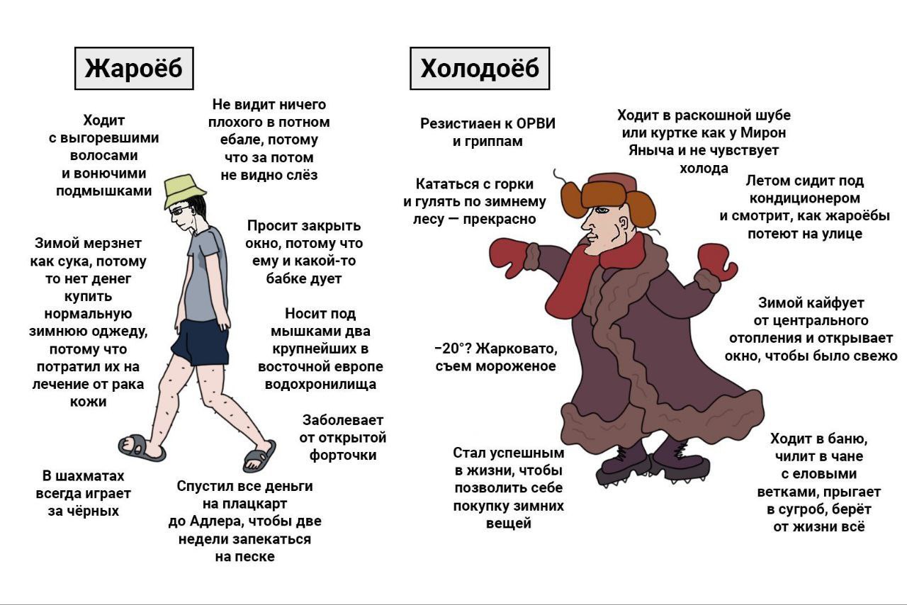 Не видит ничего Ходит плохого NOTHOM Резистиаен к ОРВИ Ходит в раскошной шубе или куртке Kak у Мирон с выгоревшими ебале, потому и гриппам волосами что за потом Яныча и не чувствует холода и вонючими 