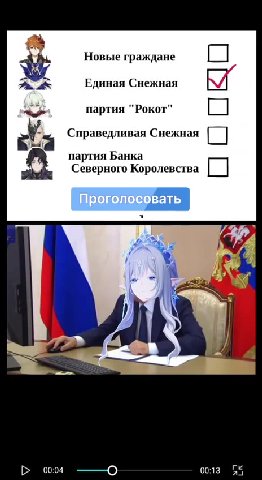 м Новые граждане O = партия "Рокот" TO Единая Снежная СПРаведливая ees партия Банка Северного Королевства Г | Проголосовать Выборыв Снежнянское