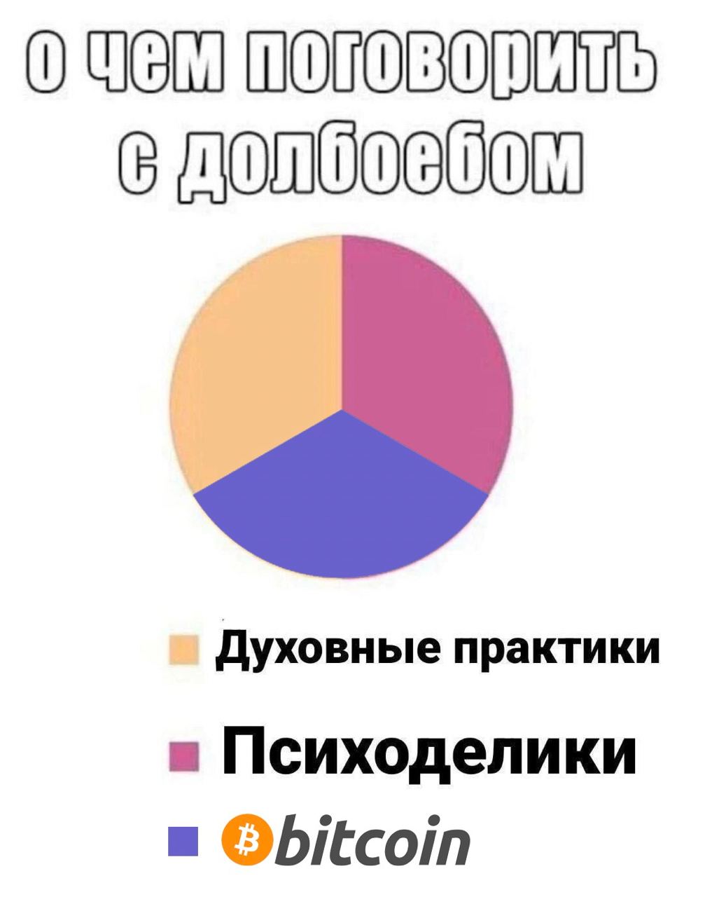 0) Духовные практики и Психоделики ©bitcoin