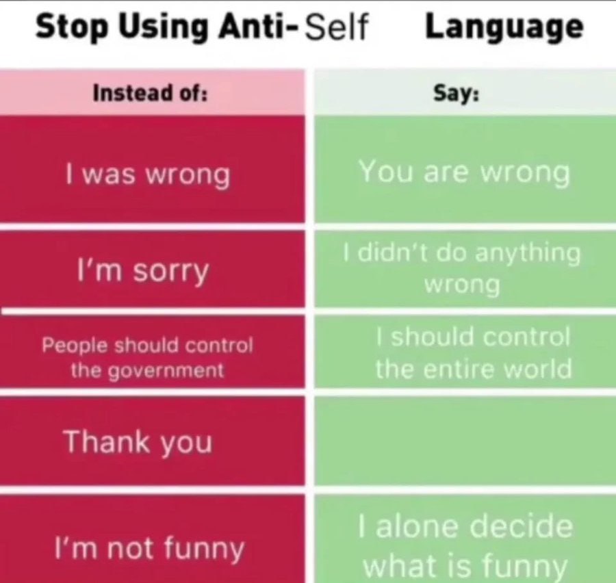 Stop Using Anti- Self Language Say: You are wrong didn’t anything wrong should control the entire world alone decide what 1$ funny