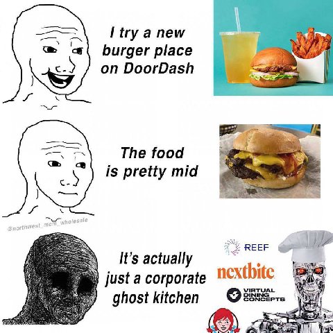 anew burger place on DoorDash The food is pretty mid REEF It’s actually nextbite just a corporate ghost kitchen MINING CONCEPTS
