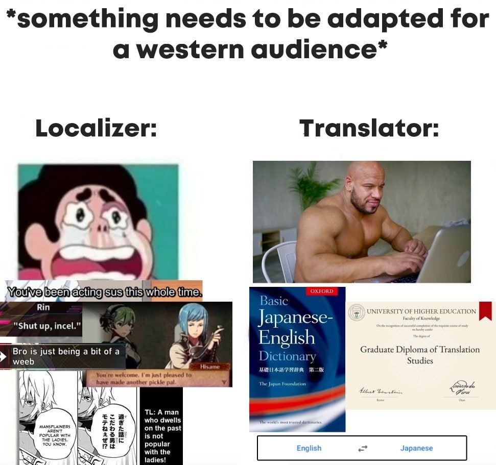 something needs to be adapted for a western audience Localizer: Translator: 4 4 и been ens Gis thn Rin UNIVERSITY OF HIGHER EDUCATION Japanese- я English Bro is just being a bit of a Graduate Diploma 