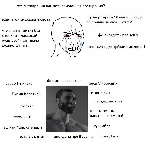 это метаирония или четырехслойная постирония? шутка устарела 10 минут назад! ещё чего рифмовать слова её больше нельзя шутить! что значит "шутка без отсылки к массовой анекдоты про тёщу культуре"? как