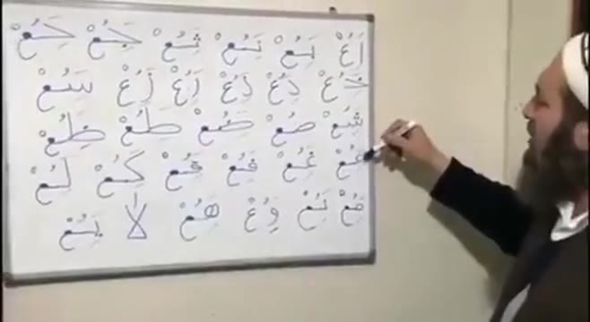 Основы языка орков