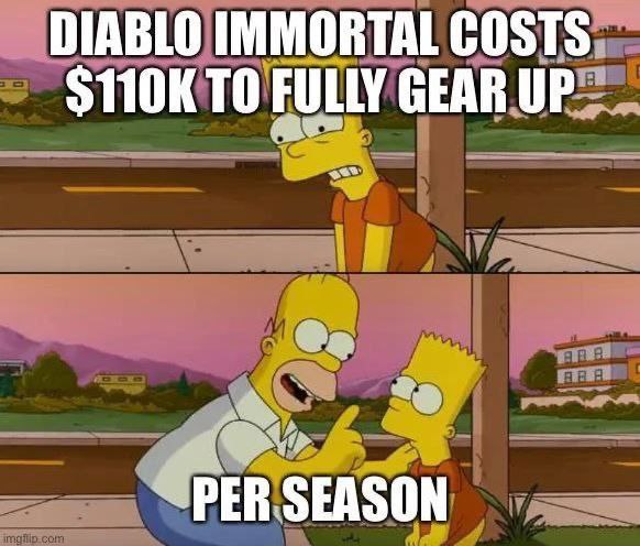 DIABLO IMMORTAL COSTS TO FULLY GEAR UP