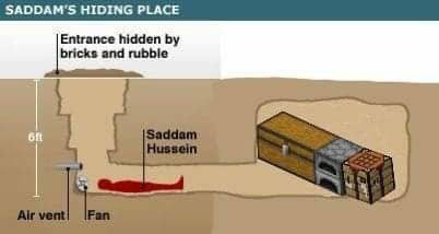 SADDAM'S HIDING PLACE Entrance hidden bricks and rubble