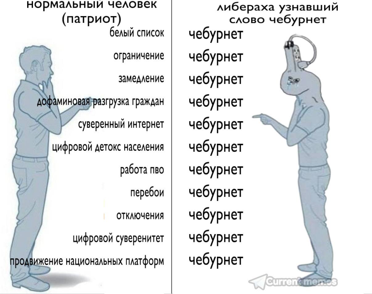 нормальныи человек либераха узнавший (патриот) слово чебурнет белый список чебурнет ограничение чебурнет замедление чебурнет 5» 09 згрузка граждан чебурнет суверенный интернет чебурнет цифровой AeTOKC