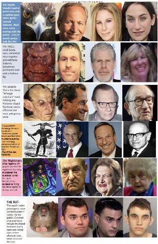 My favorite infographic updated, now with a rats!