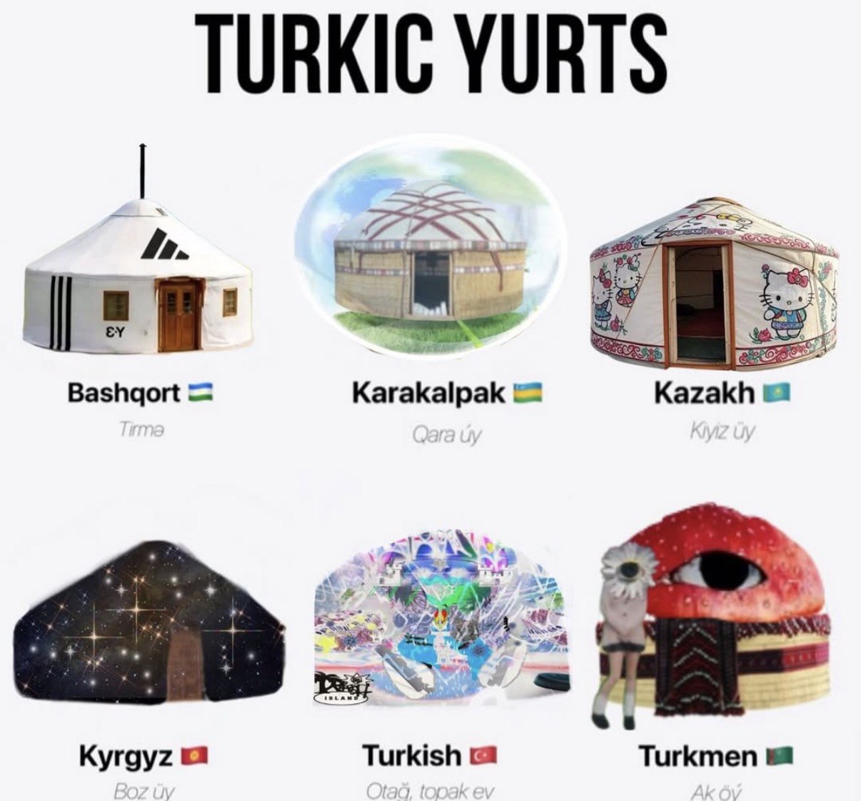 TURKIC YURTS 4». Bashgort Karakalpak Kazakh Kyrgyz Turkish Turkmen