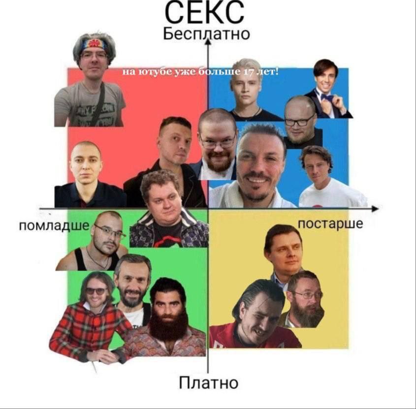 СЕКС Бесплатно на ютуое ужеоольше nomna постарше Платно