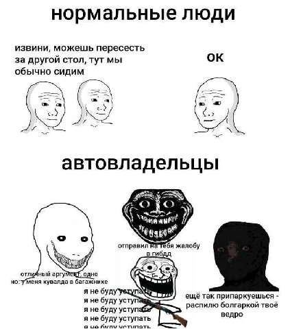 нормальные люди извини, можешь пересесть за другой стол, тут мы обычно сидим автовладельцы о о отправил жалобу в гибдд отл ный аргу одно меня кувалда в багажнике я не Lyn я не буду уступ еще так припа