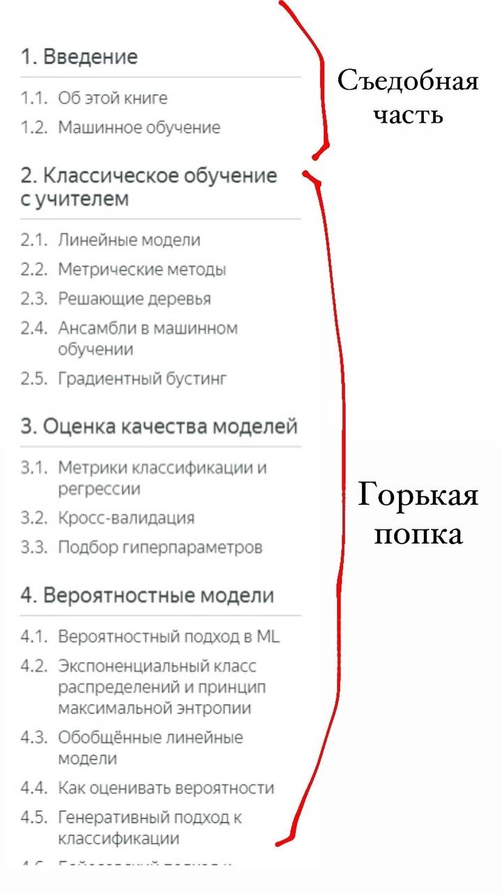 1. Введение Съедобная 1.1. Об этой книге часть 1.2. Машинное обучение 2. Классическое обучение с учителем Линейные модели 2.2, Метрические методы Решающие деревья 2.4. Ансамбли в машинном обучении 2.5