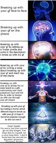 Breaking up with your of face to face Breaking up with your on the a phone Breaking up with your setting up a Tinder profile and write in the description I broke up with my of 7 Breaking up with your 