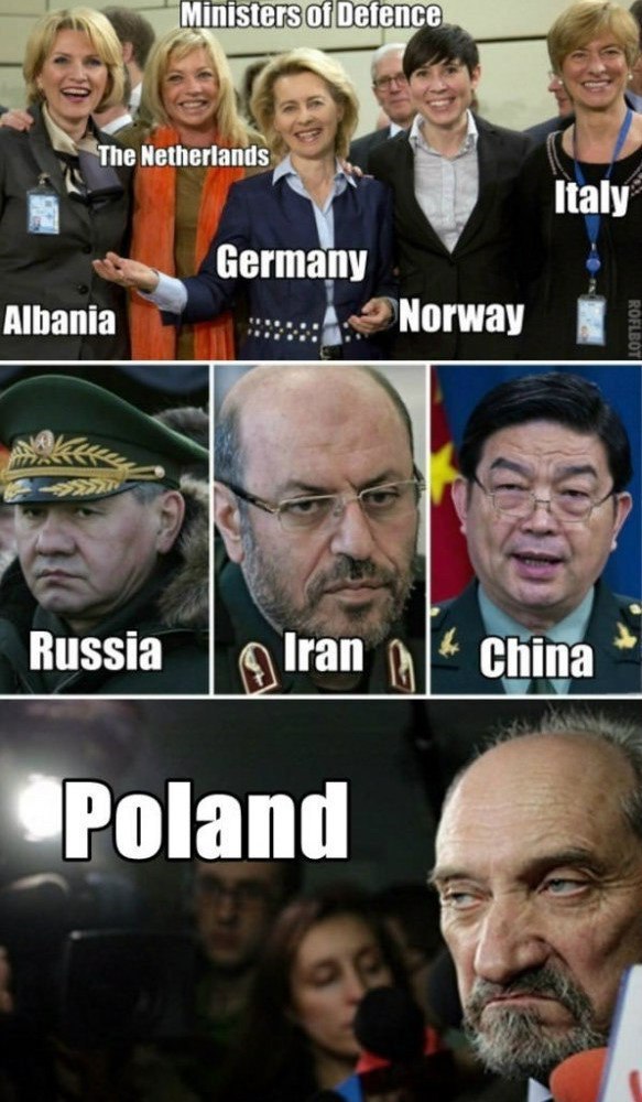 Defence: 4 The Netherlands Italy Germany Albania Norway Russia China Tran