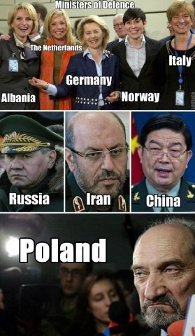 Defence: 4 The Netherlands Italy Germany Albania Norway Russia China Tran