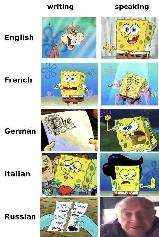writing speaking English =a French 89 German Italian SAS We Russian