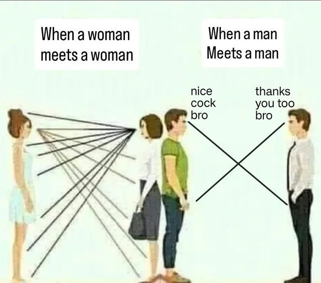 When a woman Whenaman meets a woman Meets aman nice thanks you bro