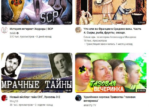 политические координаты рекомендаций