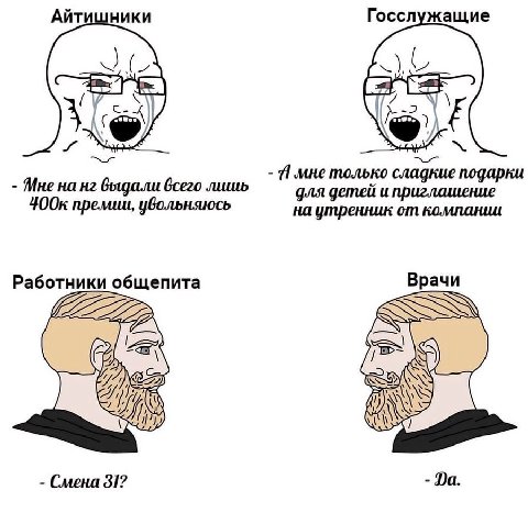 Айт НИКИ Госслужащие 5) Мне нанг (сего лишь 71 мне только сладкие подарки премии, для детей и приглашение на утренник от компании Работники общепита Врачи Смена 31?