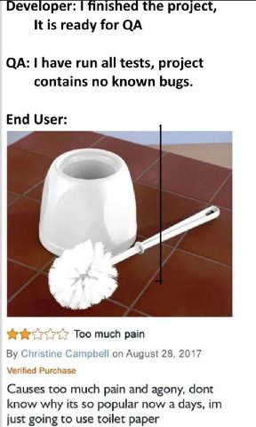 Developer: finished the project, It is ready for have run all tests, project contains no known bugs. End User: Too much рат Christine Campbell on August 28, 2017 Verified Purchase Causes too much pain