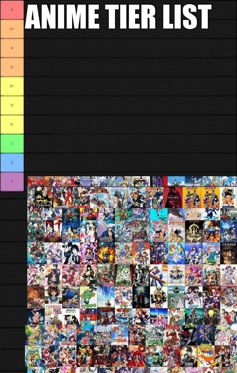 ANIME TIER LIST Я 39 4 jae №12 a я; as as 1, фам 4 A Def 4 At Boe 7 7 я aS a ape at one «7 У \7 я at! a we 4,