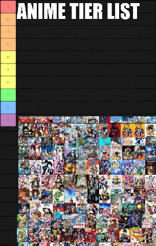 ANIME TIER LIST Я 39 4 jae №12 a я; as as 1, фам 4 A Def 4 At Boe 7 7 я aS a ape at one «7 У \7 я at! a we 4,