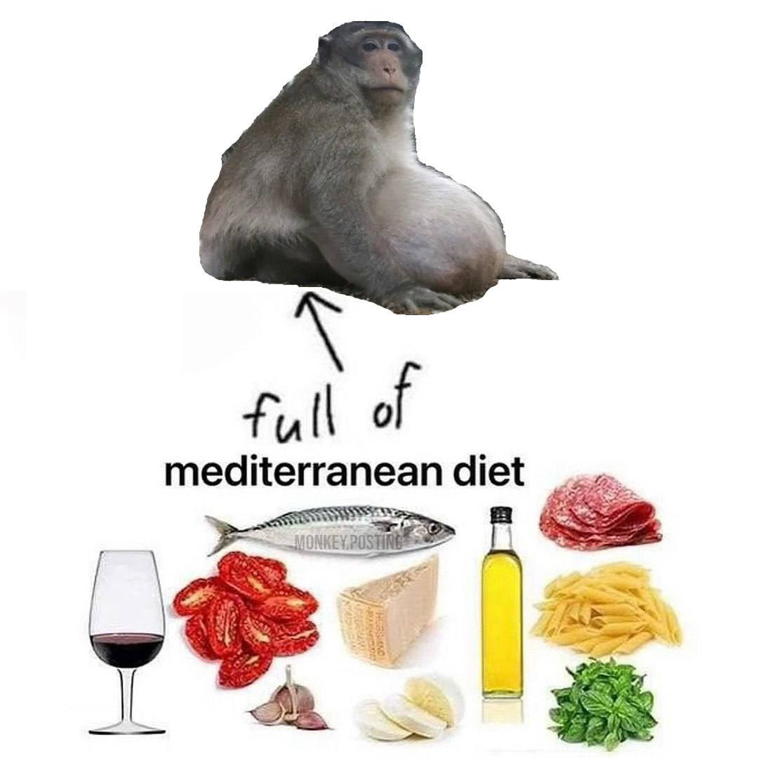 of mediterranean diet