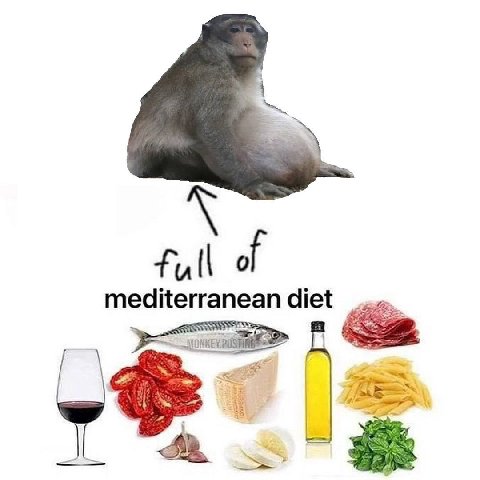 of mediterranean diet