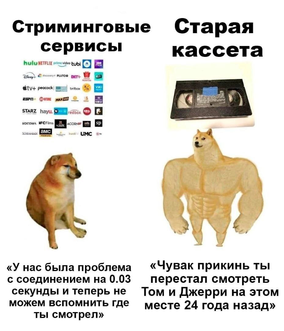 Стриминговые Старая сервисы кассета NETFLIX tubi [2] STARZ hayu. worn cone ‘амс 4 «У нас была проблема «Чувак прикинь ты с соединением на 0.03 перестал смотреть секунды и теперь не Том и Джерри на это