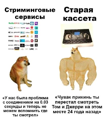 Стриминговые Старая сервисы кассета NETFLIX tubi [2] STARZ hayu. worn cone ‘амс 4 «У нас была проблема «Чувак прикинь ты с соединением на 0.03 перестал смотреть секунды и теперь не Том и Джерри на это