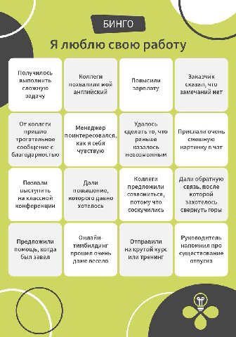 Я люблю свою работу Получилось Коллеги Заказчик выполнить Повысили похвалили мой сказал, что сложную зарплату английский замечаний нет задачу От коллеги Удалось пришло Менеджер сделать то, что Прислал