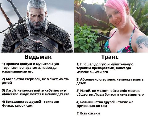 ONS (i 7: У, wkd Ведьмак Транс 1) Прошел долгую и мучительную 1) Прошел долгую и мучительную терапию препаратами, навсегда терапию препаратами, навсегда изменившими его изменившими его 2) Абсолютно ст
