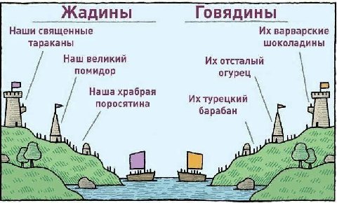 Жадины Говядины Наши священные варварские Тараканы шоколадины Наш великий отсталый помидор огурец Наша храбрая №24: турецкий поросятина барабан i AWN «А ANG Wig