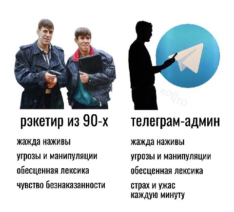 3 рэкетир из телеграм-админ жажда наживы жажда наживы угрозы и манипуляции угрозы и манипуляции обесценная лексика обесценная лексика чувство безнаказанности страх и ужас каждую минуту