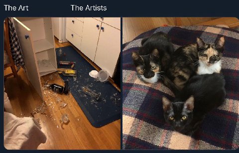 The Art The Artists