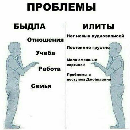 ПРОБЛЕМЫ БЫДЛА UNUTbI Нет новых аудиозаписей Отношения грустн Учеба |Mano смешных Работа картинок Проблемы с доступом Джойказин Семья