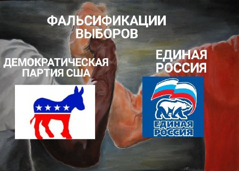 ФАЛЬСИФИКАЦИИ ВЫБОРОВ ЕДИНАЯ ДЕМОКРАТИЧЕСКАЯ РОССИЯ ПАРТИЯ США