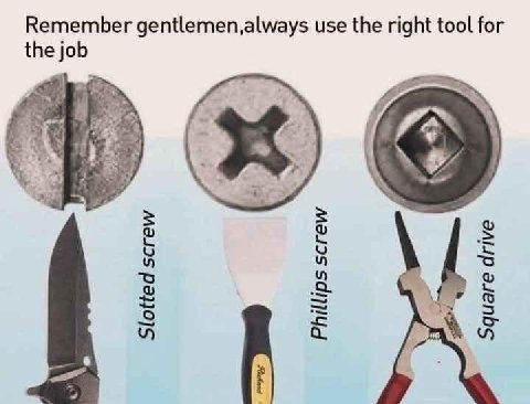 Remember gentlemen,always use the right tool for the job 4 77 1 у к 4 о о a 5 4 3 Kas