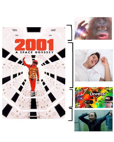 2001