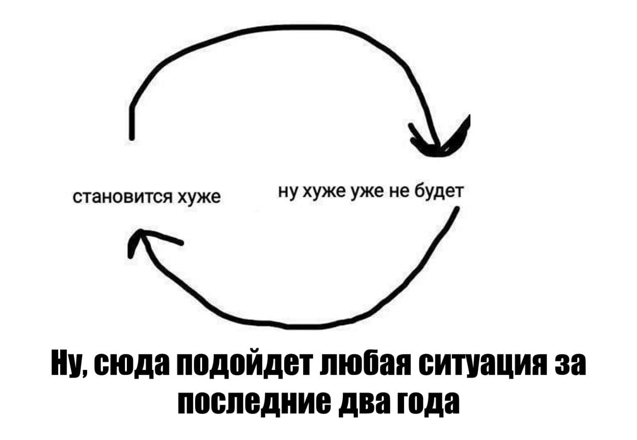 становится хуже ну хуже уже не будет Ну, сюда подойдет любая ситуация за последние два года