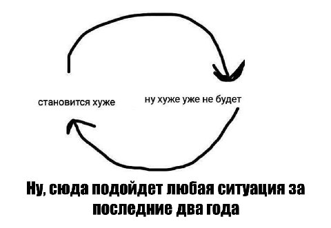 становится хуже ну хуже уже не будет Ну, сюда подойдет любая ситуация за последние два года