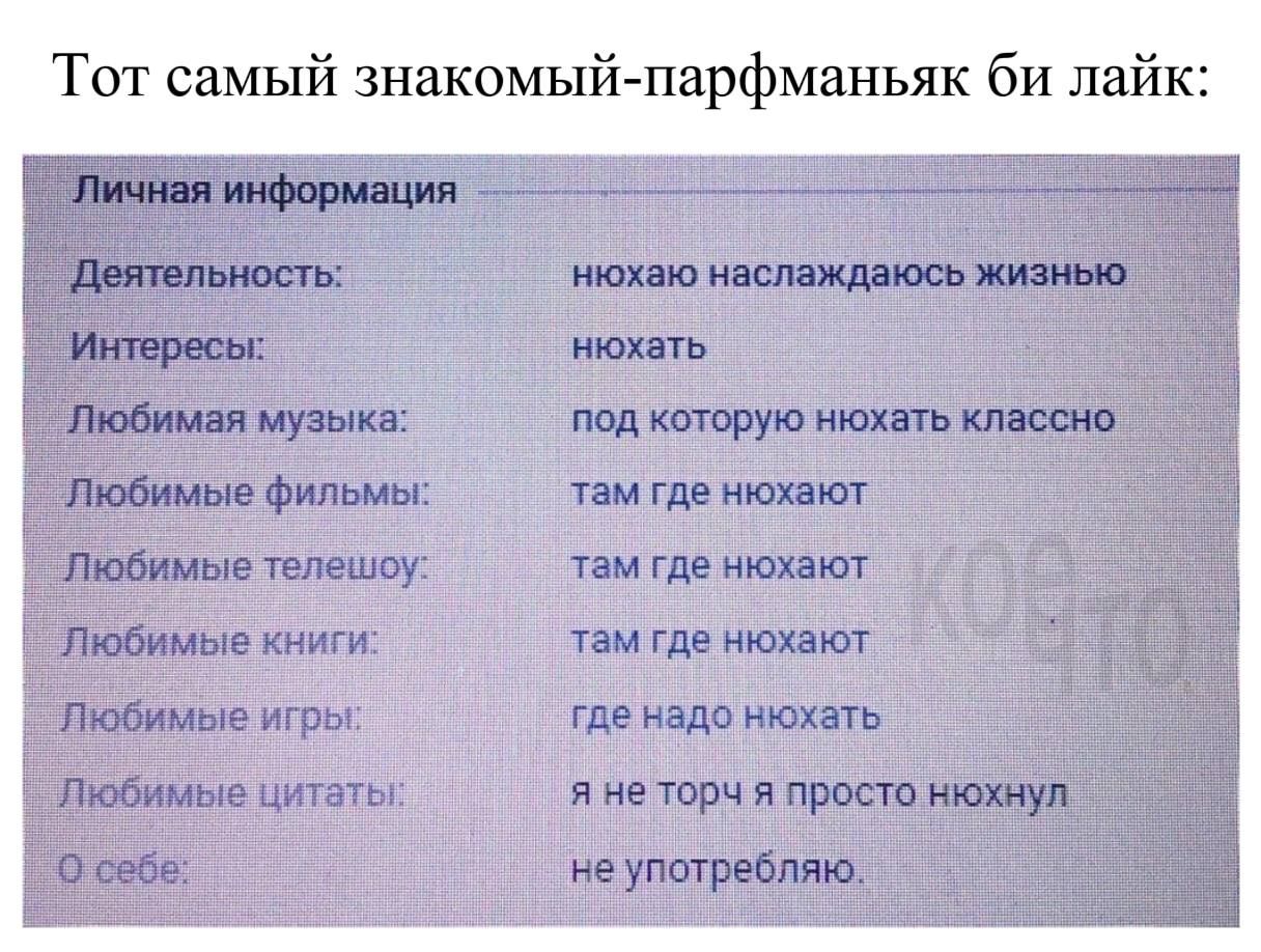 Тот самый знакомый-парфманьяк лайк: