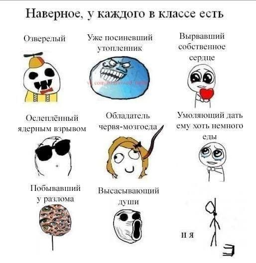 Наверное, у каждого в классе есть Озверелый Уже посиневший Вырвавший собственное утопленник Обладатель Умоляющий дать Ослеплённый червя-мозгоеда ему хоть немного ядерным взрывом еды Побывавший Высасыв