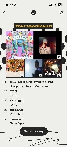 15:55 Your top albums i) У be a 5 у Тишинаи нарезки старого джаза Поварстоп, Никита Математик cc.n ПОЛЬЯ Рэп=тейп Ohwy zooted WHITENER Классика Джон Гарик Sharethis story