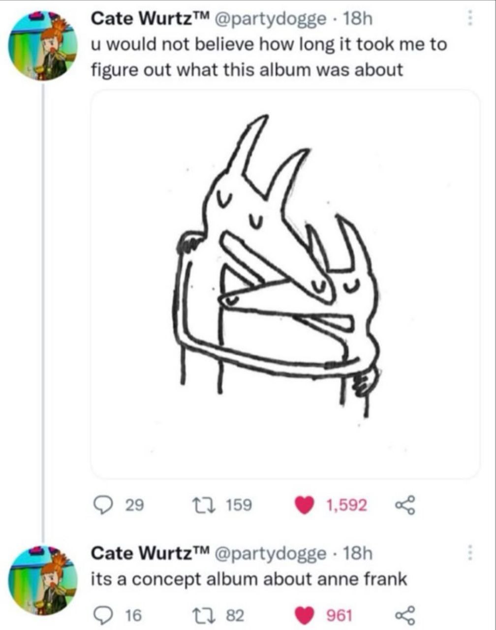 Cate Wurtz™ @partydogge would not believe how long it took me to figure out what this album was about 29 13 159 1592 Cate Wurtz™ @partydogge its a concept album about anne frank 16 13 82 961