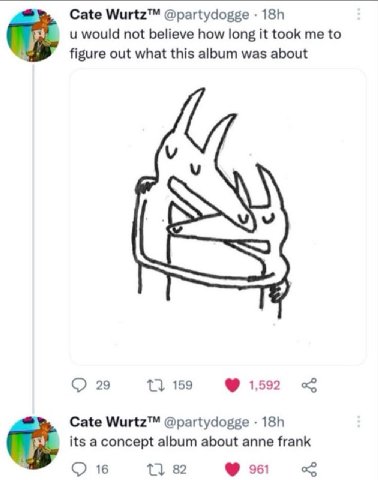 Cate Wurtz™ @partydogge would not believe how long it took me to figure out what this album was about 29 13 159 1592 Cate Wurtz™ @partydogge its a concept album about anne frank 16 13 82 961