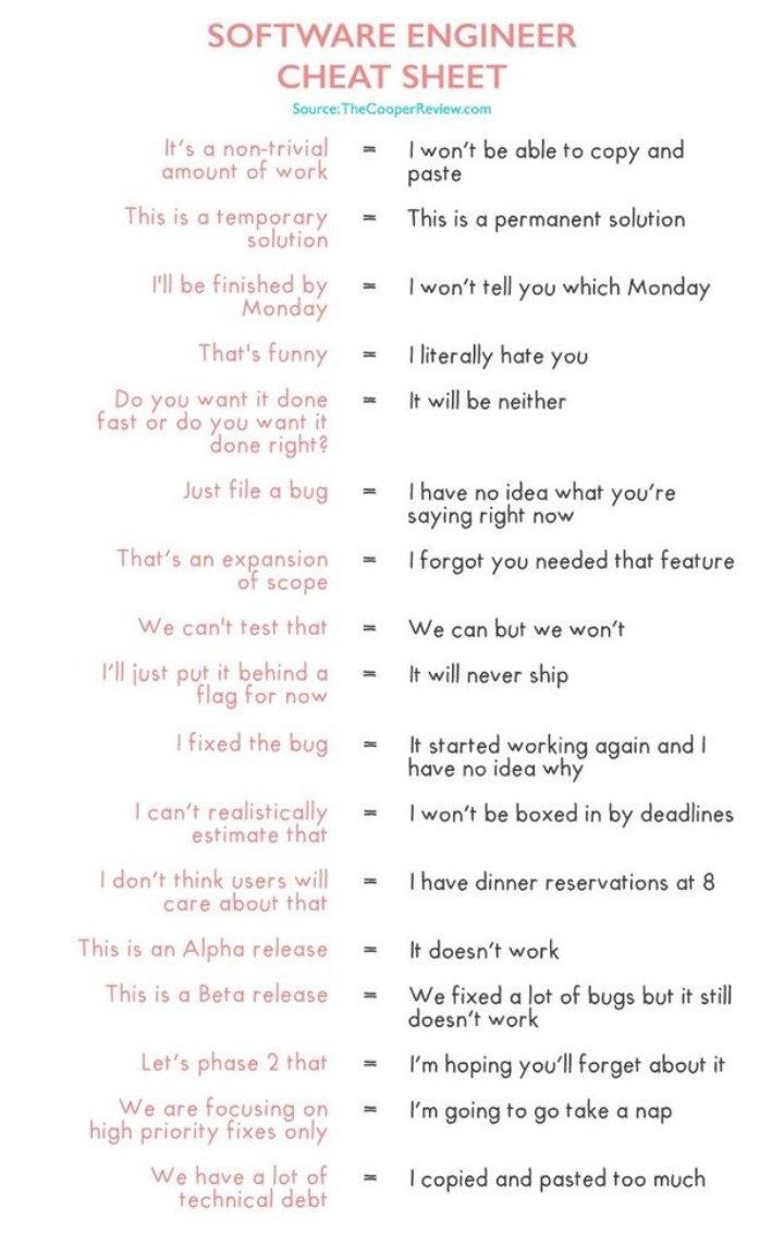 SOFTWARE ENGINEER CHEAT SHEET Source: TheCooperReview.com a non-trivial won't be able to copy and amount of wor paste This is a temporary This is a permanent solution solution I'll be Finished tell yo